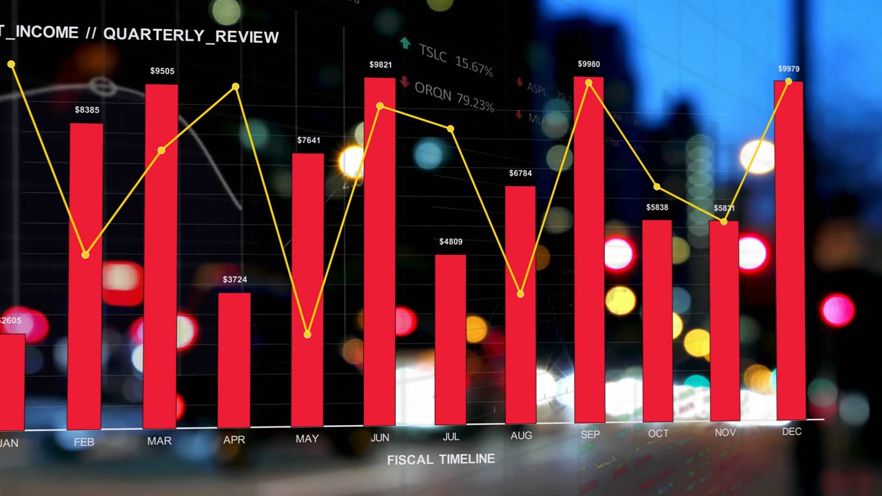 Financial chart overlay loading from data over city, red bars rising showing quarter net income