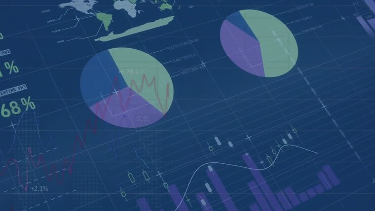 Animation of financial data processing over digital screen
