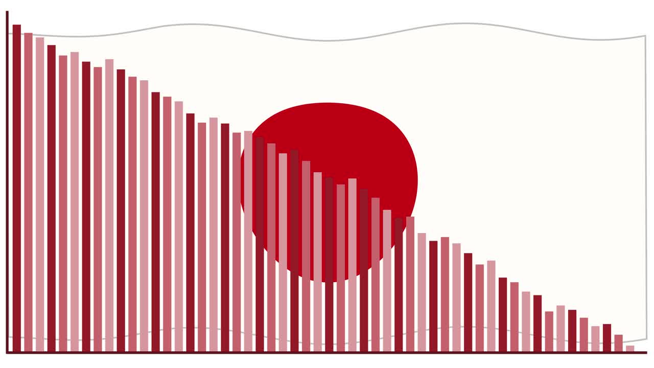 Red bar graph animates diagonally across Japanese flag, intersecting central red circle, clean vector style