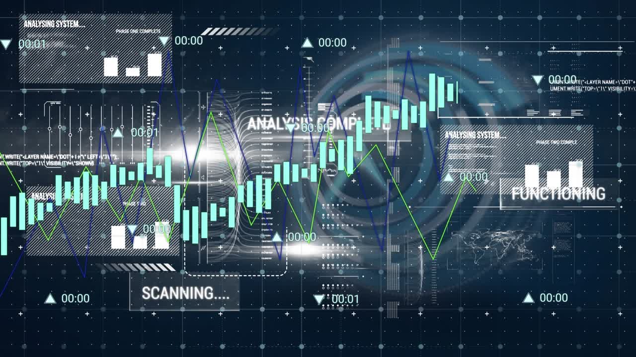 This video is an animation of a digital interface with graphs moving against a green screen