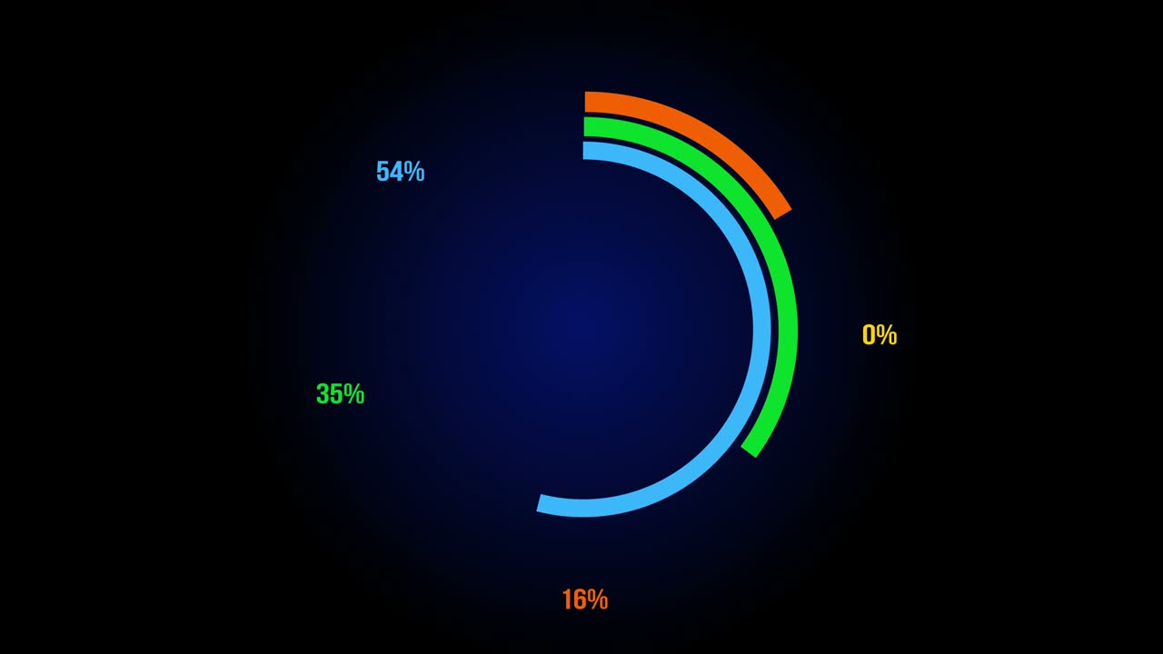 gráfico de datos empresariales de 4k, cifras financieras y diagramas que muestran ganancias crecientes