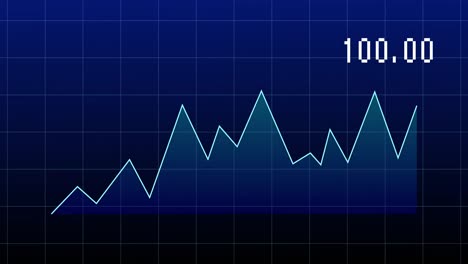 animation of financial graph over navy background