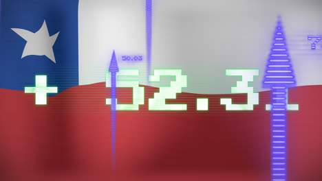 animación del procesamiento de datos sobre la bandera de chile