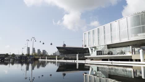 cable car over london waterfront with modern building