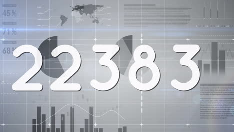 animation of rising number counting to 50000, over grey interface processing data on graphs