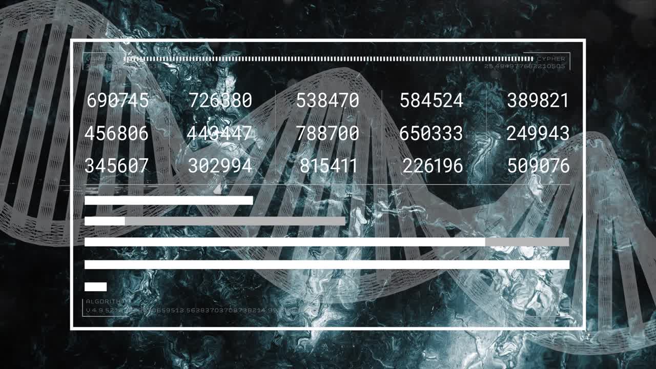 Dotted indicator appearing, data panel updating values, extending bars, tracking DNA metrics