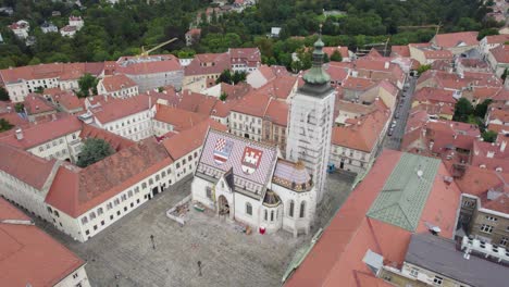 Aéreo:-El-Horizonte-De-Zagreb-Destacando-St