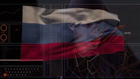 animation of caucasian male hacker over data processing and flag of russia