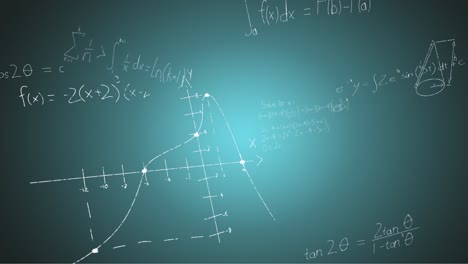 animation of handwritten mathematical formulae over blue background