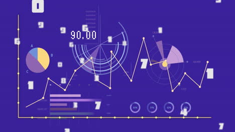 animación del procesamiento de datos financieros sobre las estadísticas