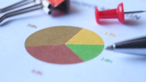 close up of pie chart and pen on table