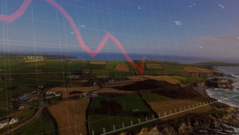 animation of red financial graph line over rural landscape with fields in view