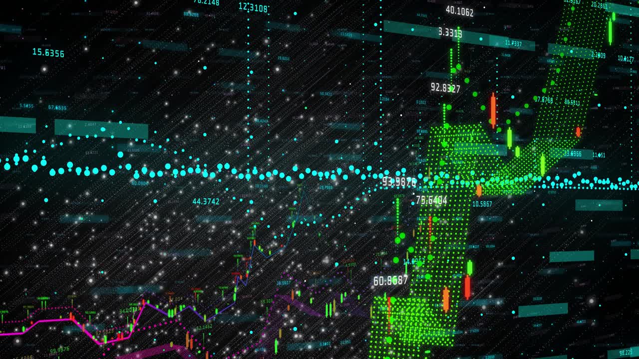 Upon data update dynamic financial chart pulsing candles with rising green arc showing market peaks