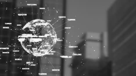 Animation of rotating globe