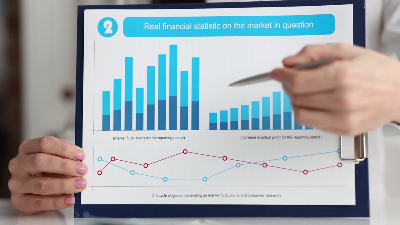 Mani femminili che tengono un blocco appunti con rapporto statistico, primo piano, video 4K