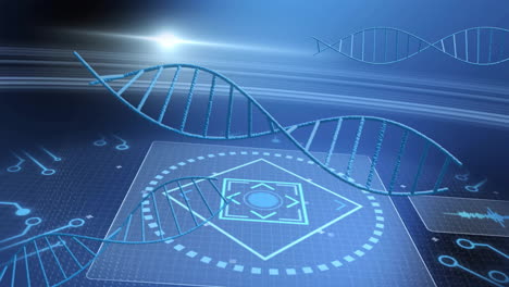 Animation of dna strands over scope scanning