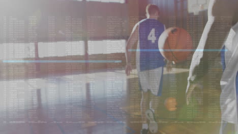 on court, basketball players with data processing animation overlaying action