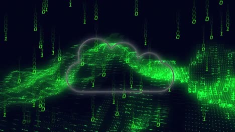 animation of cloud, binary coding and data processing