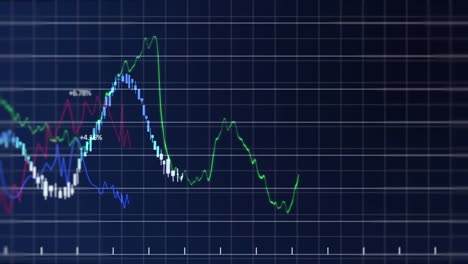 animación del procesamiento de datos financieros a través de la red