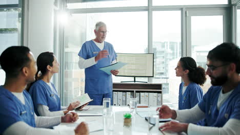 doctor leading a meeting with nurses in a hospital