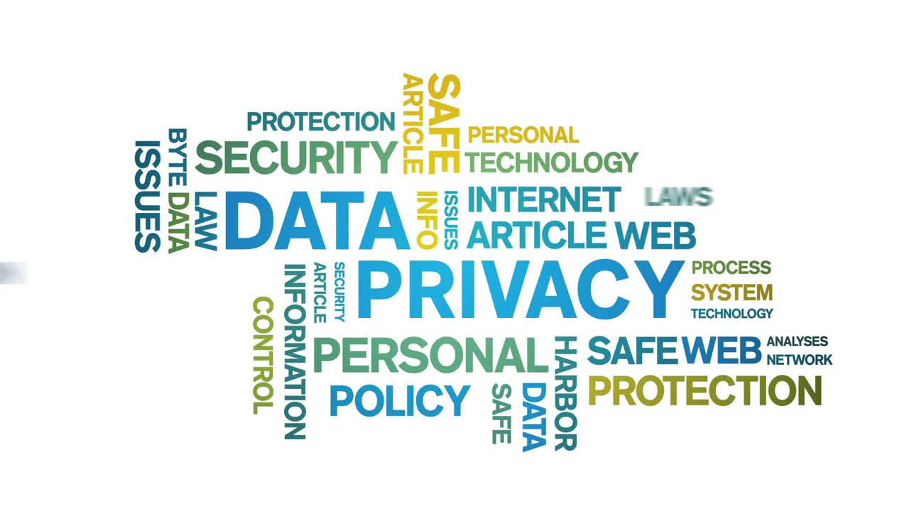 4k privacidad de datos animada etiqueta nube de palabras, diseño de texto bucle de animación de grandes datos.