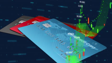 animation of financial data processing over pile of credit cards