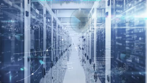 animation of mathematical equations and data processing over computer servers