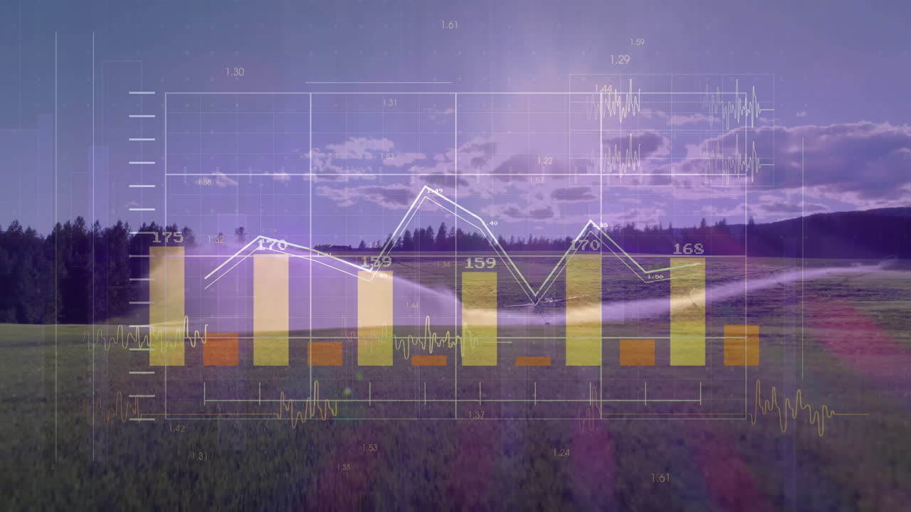 Bar and line graphs animation over serene landscape with cloudy sky