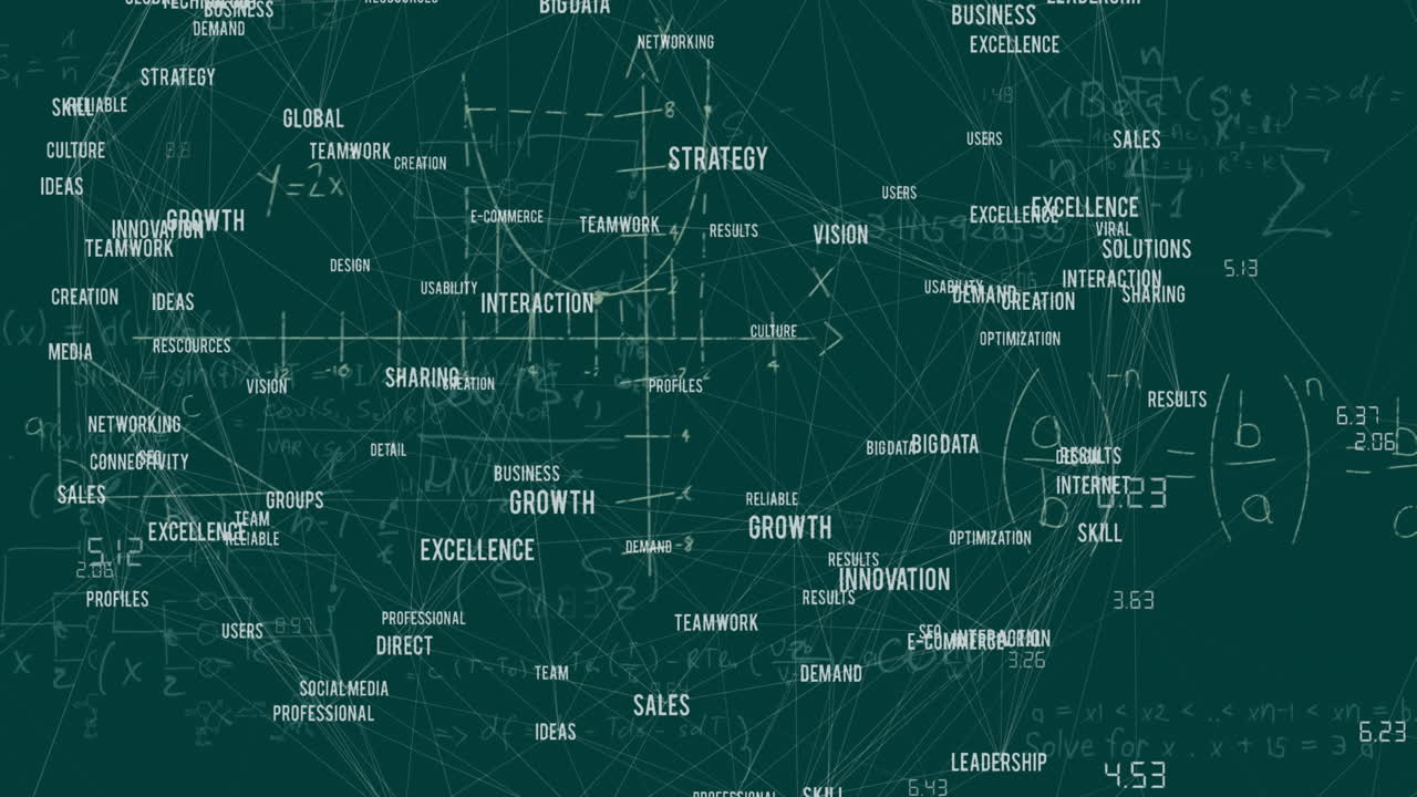 animación de ecuaciones matemáticas y globo de iconos de conceptos de negocios en fondo verde