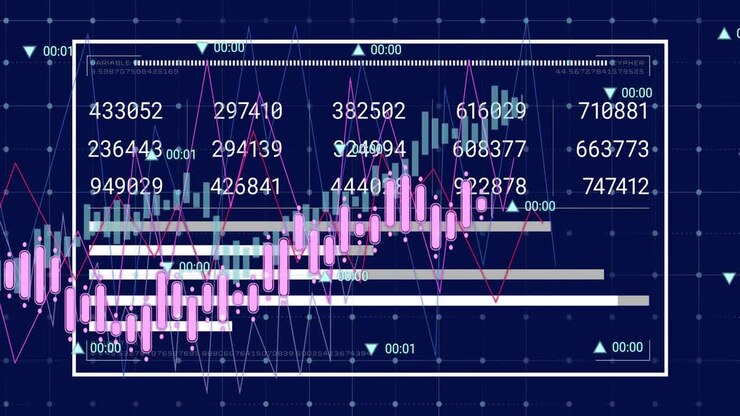 Animation of changing numbers and bars over multiple graphs with numbers against blue background