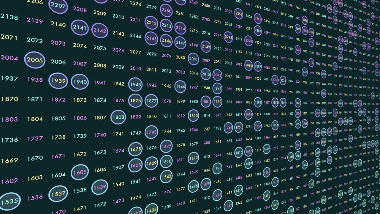 Digital data visualization displaying a comparison of deaths across different categories, each circle's size reflects the corresponding death toll