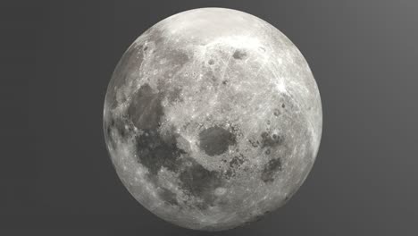 it is a video of the rotating moon.