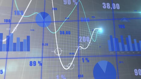 animación del patrón de cuadrícula sobre múltiples gráficos con números cambiantes contra un fondo abstracto