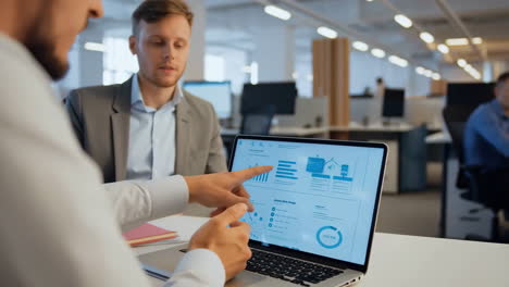 business professionals discussing data and analytics on laptop in an office meeting