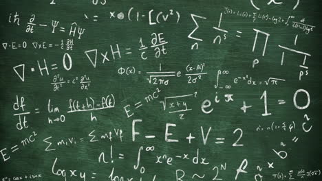 mathematical equations and symbols animation over green chalkboard background