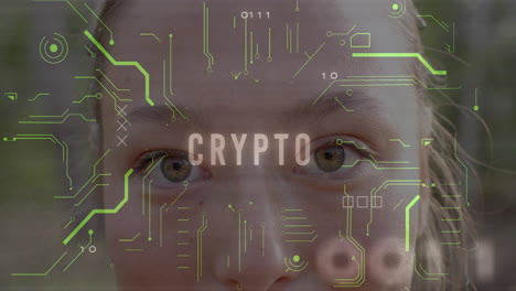 texto criptográfico y animación de placa de circuitos en primer plano de los ojos de la persona