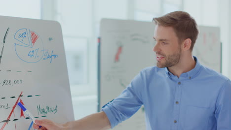 businessman presenting project office. confident man pointing hand white board