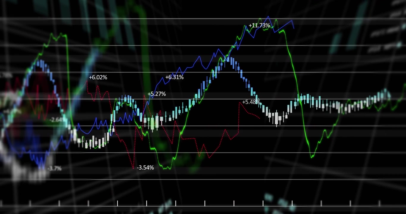 Opening black frame, animating chart bars and lines, highlighting dip, fading out, visualizing data