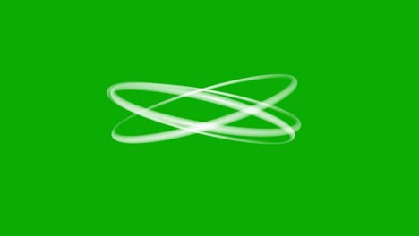 spinning circular orbits motion graphics with green screen background