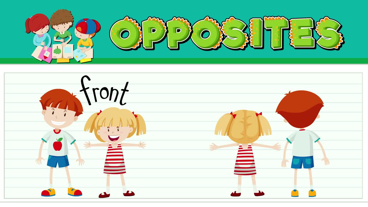 Colorful animation illustrating the concept of opposites with playful characters turning to show front and back views