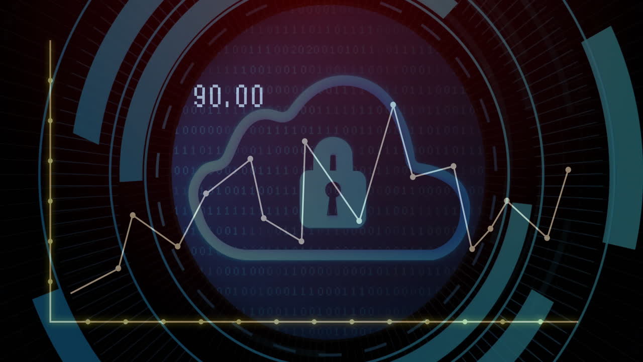Animation of scope scanning and padlock with cloud over diagram