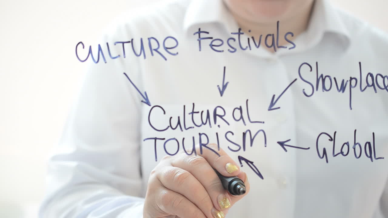Cultural tourism. We write with a marker