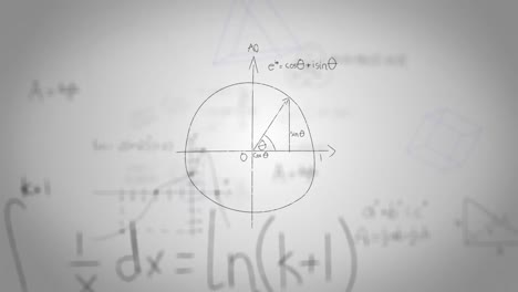 animación de ecuaciones matemáticas sobre un fondo blanco