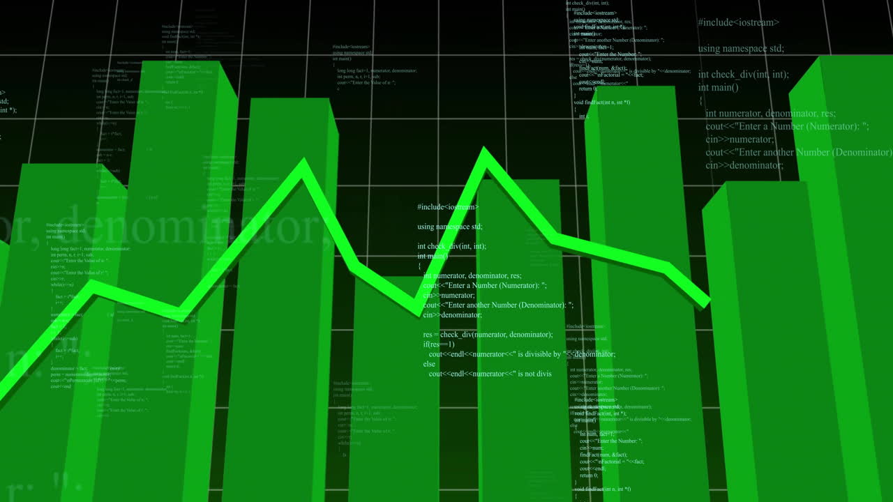 Animation of fluctuating line and programming code overlay on green bar graph