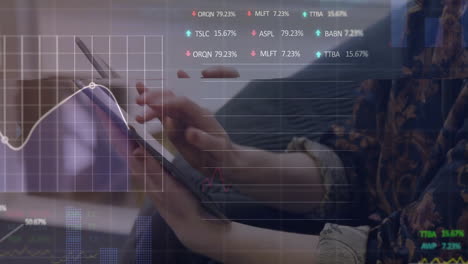 animación del procesamiento de datos financieros sobre el hombre caucásico usando una tableta.