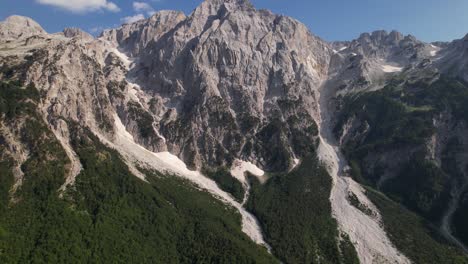 Fairytale-mountain-landscape-of-rocky-alpine-peaks-covered-in-snow-and-green-forestry-in-Albania