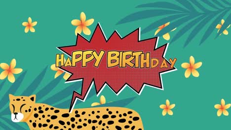 Digital-animation-of-happy-birthday-text-on-retro-speech-bubble-against-exotic-cheetah-and-flowers