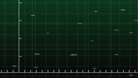 Animation-of-green-line-and-financial-data-processing-over-grid-on-dark-background