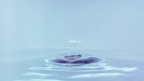 bubbles and drops appearing to erupt from water