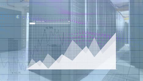 Animation-of-statistical-processing-against-computer-server-room